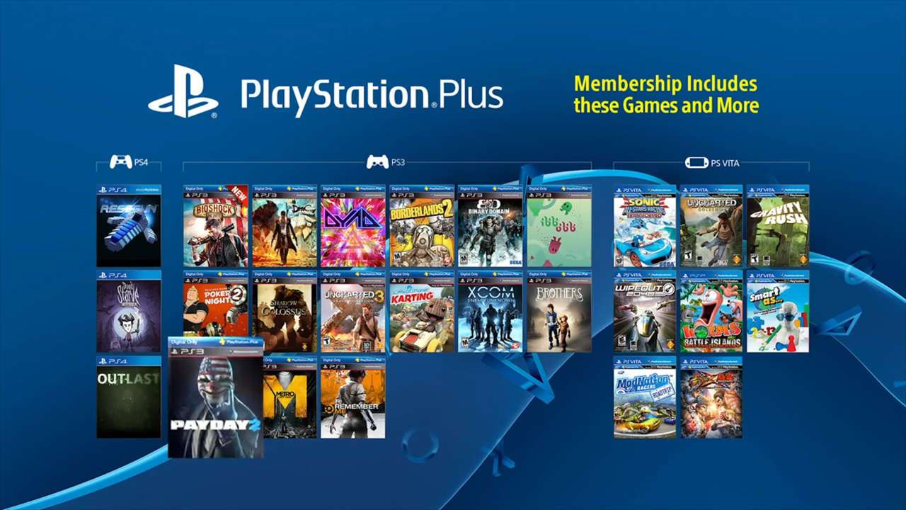 playstation plus games ps3