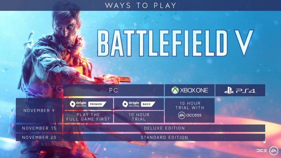 How to Play Battlefield 5 Early With the Ten-Hour Play First Trial