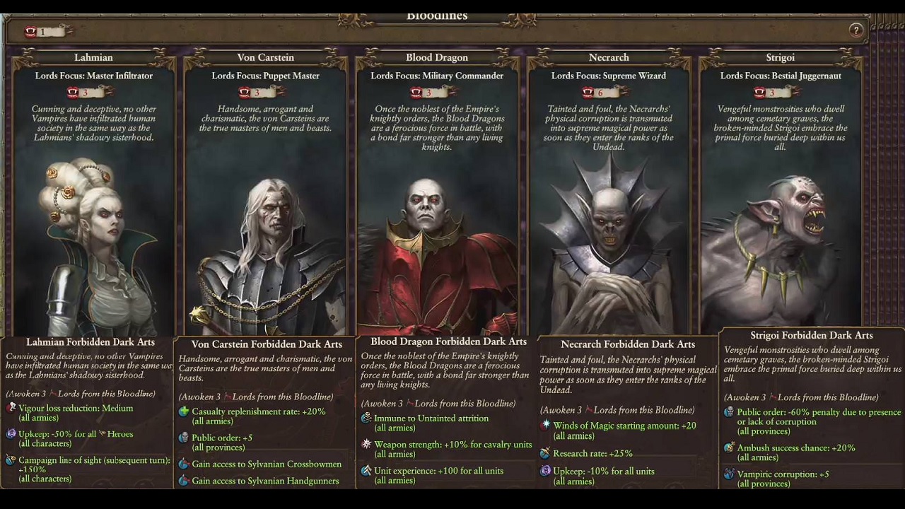 How To Use Vampire Counts Bloodlines In Total War Warhammer 2