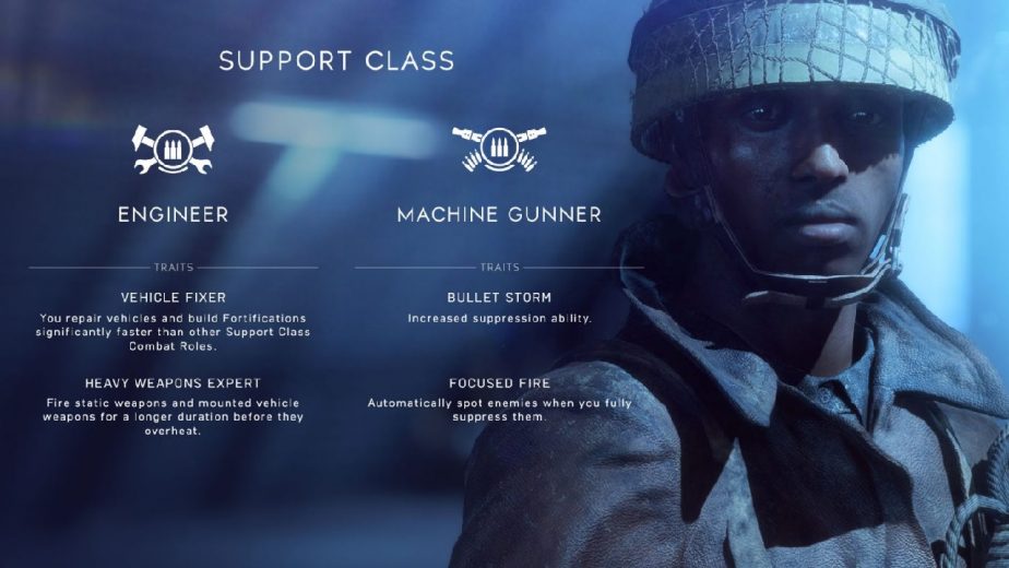 The Battlefield 5 Support Class Will Start With Two Combat Roles