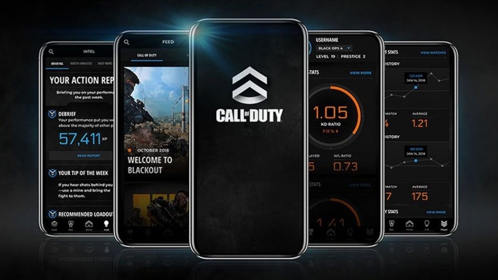 Here's What You Can Do Using The Call of Duty Companion App