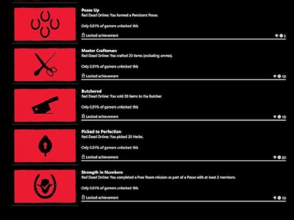 Red Dead Redemption: Achievement/Trophy List, Discussion and Hall