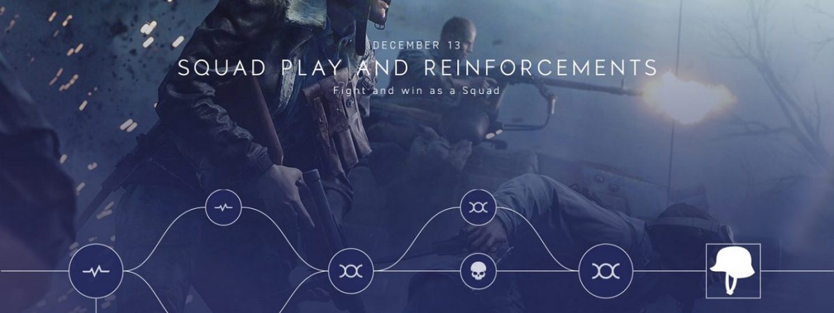 Battlefield 5 Squad Play and Reinforcements Event