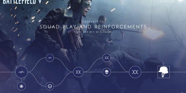 Battlefield 5 Squad Play and Reinforcements Event