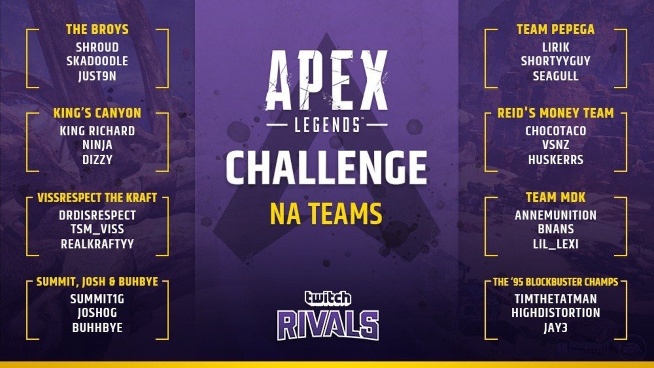 Apex Legends Tournament Teams What Are the Twitch Rivals Teams?