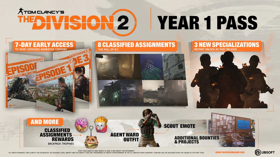 The Division 2 Year 1 roadmap