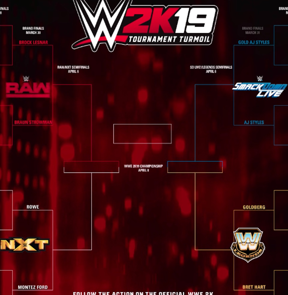 wwe 2k19 tournament turmoil updated bracket