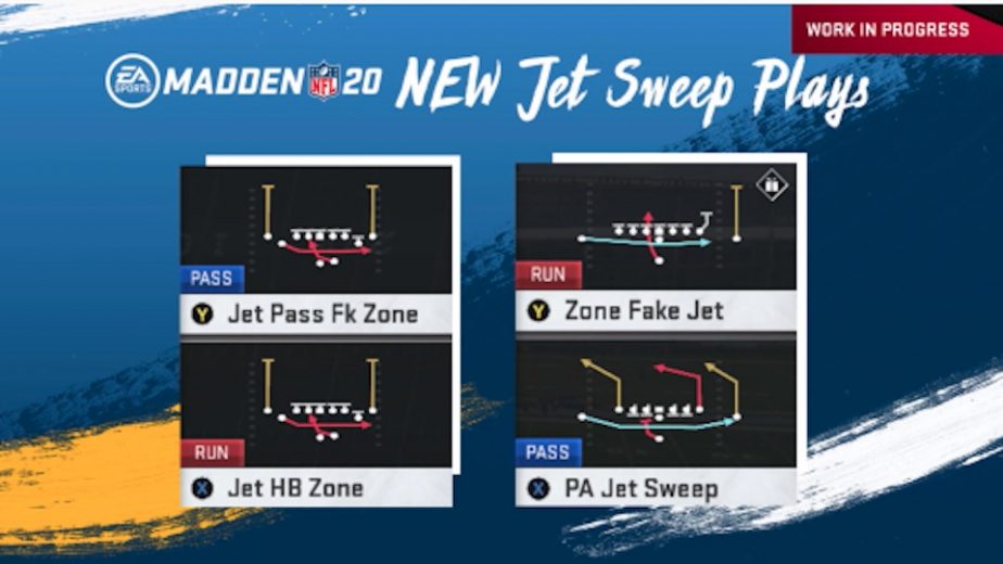 Madden 20 Playbooks To Feature New RPO Plays, Jet Sweeps, & Trick Play