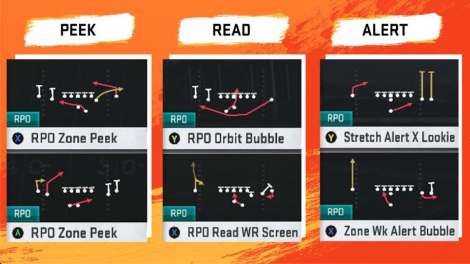 Madden 20 Playbooks To Feature New RPO Plays, Jet Sweeps, & Trick Play