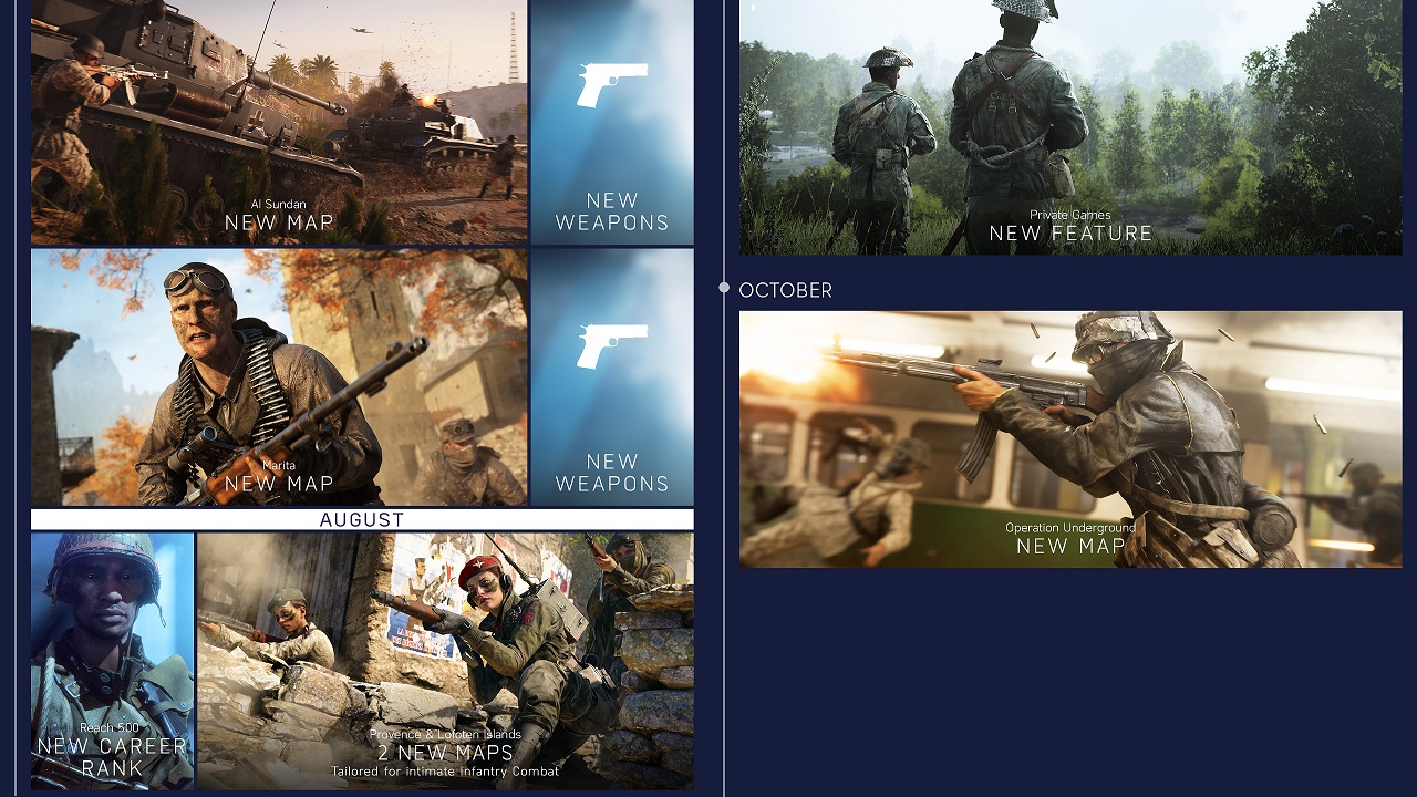 DICE Details Their Roadmap for Battlefield 5 DLC Chapters 4 and 5