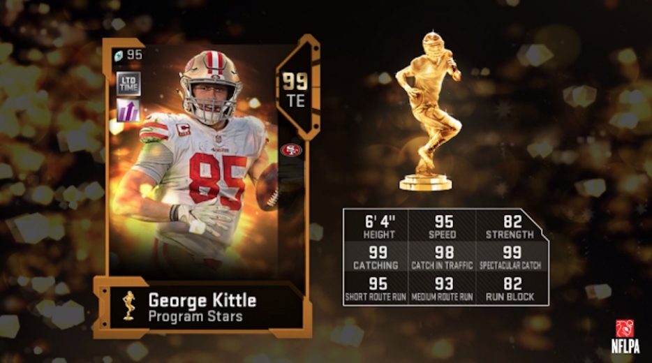 Madden 19 Program Stars Cards Kittle, Harrison Smith Join