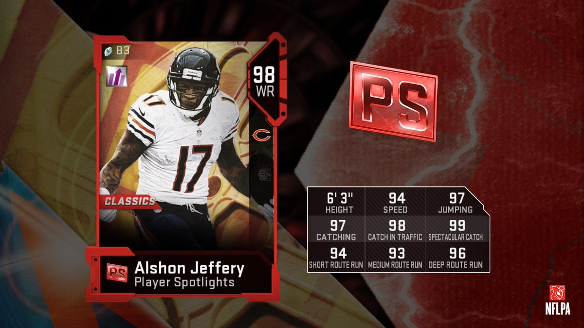 Madden 19 Player Spotlights Cards Arrive For Sam Darnold, Alshon ...