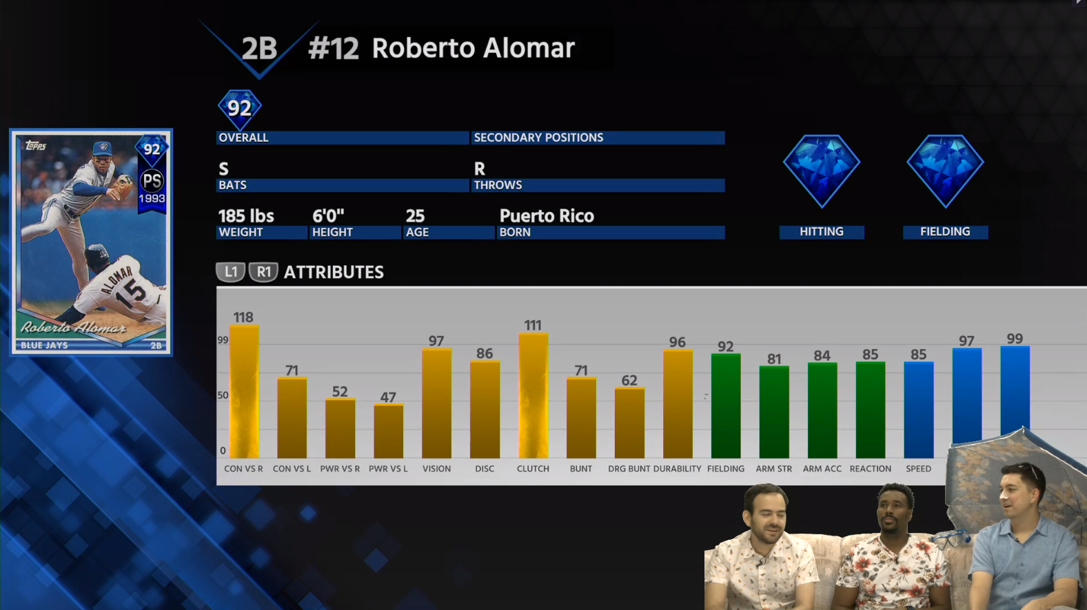 The Show 19 - Roberto Alomar