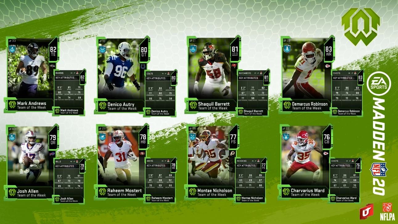 eight more Madden 20 Team of the Week 2 players including Bills Josh Allen