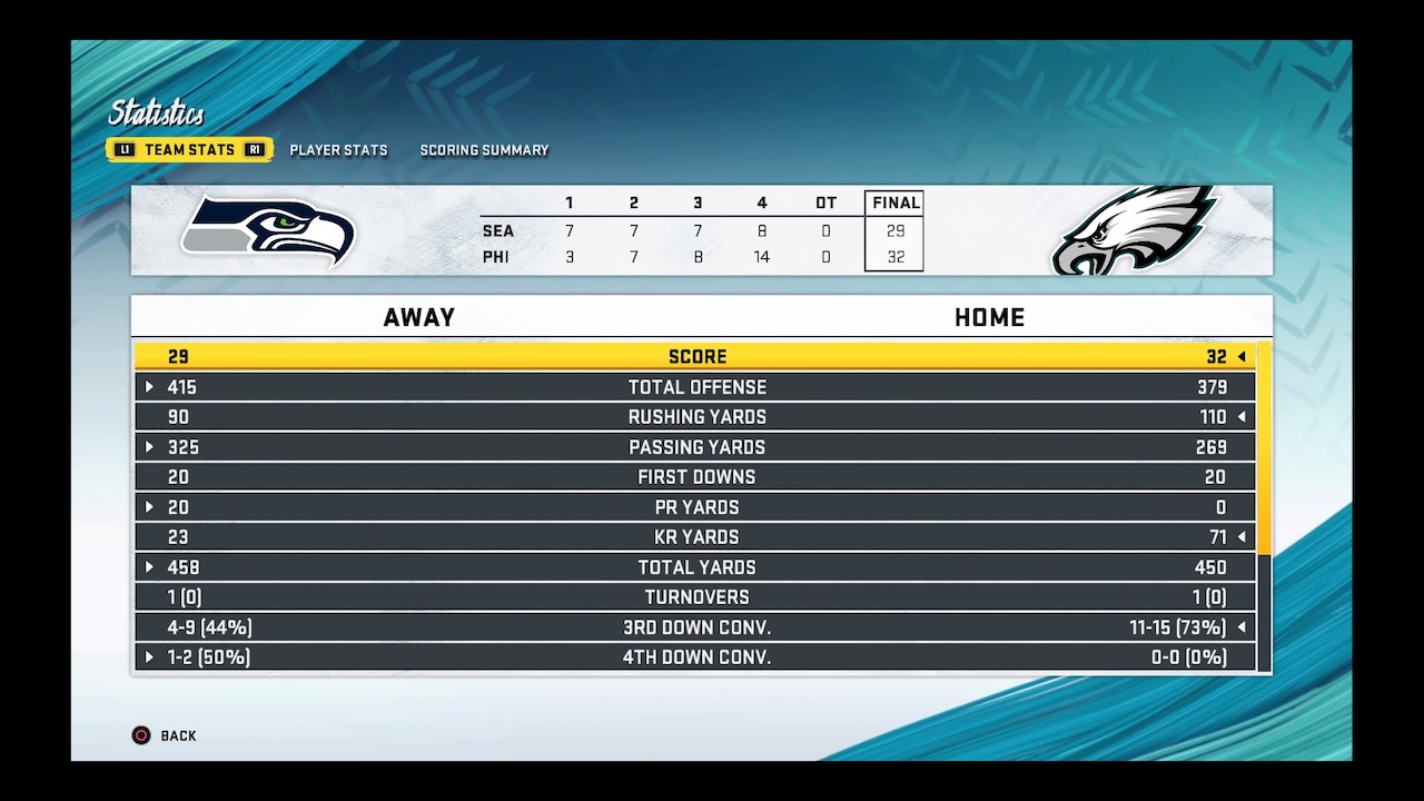 madden 20 predictions seahawks vs eagles game