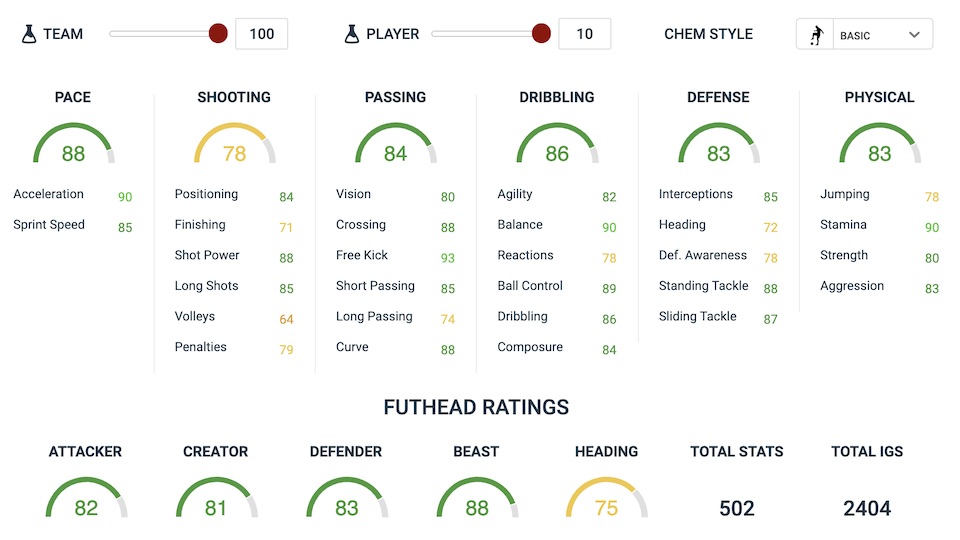 fifa 20 lucas olaza sbc ratings