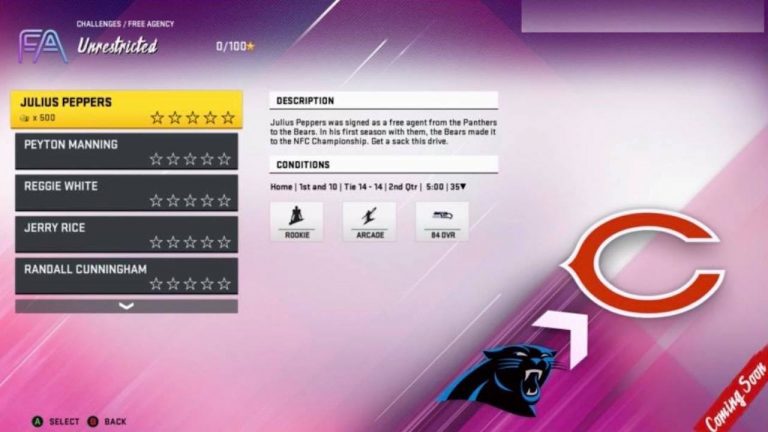 Madden 20 Free Agency Promo Part 1 Details Arrive For Players, Sets