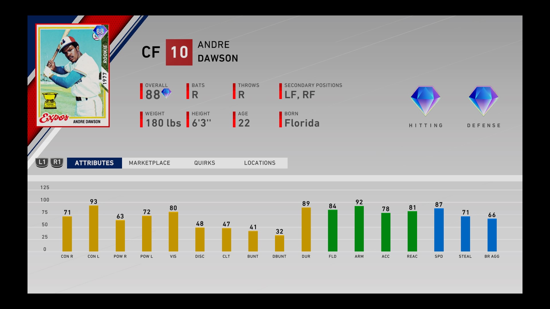 MLB The Show 22 - Andre Dawson