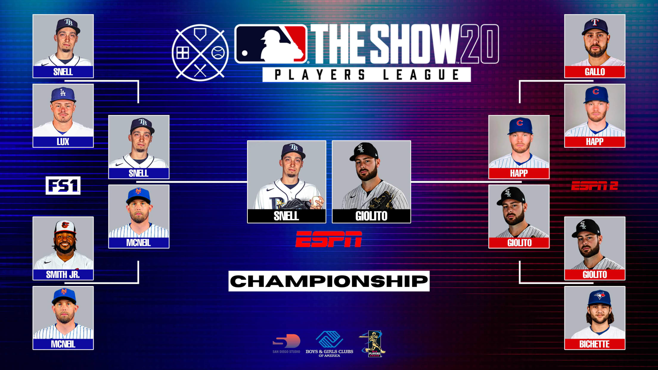 MLB The Show 20 Players League Playoffs Semifinals Results Set Up