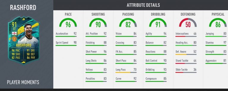 Marcus Rashford FIFA 20 SBC: Player Moments Card Requirements and Review