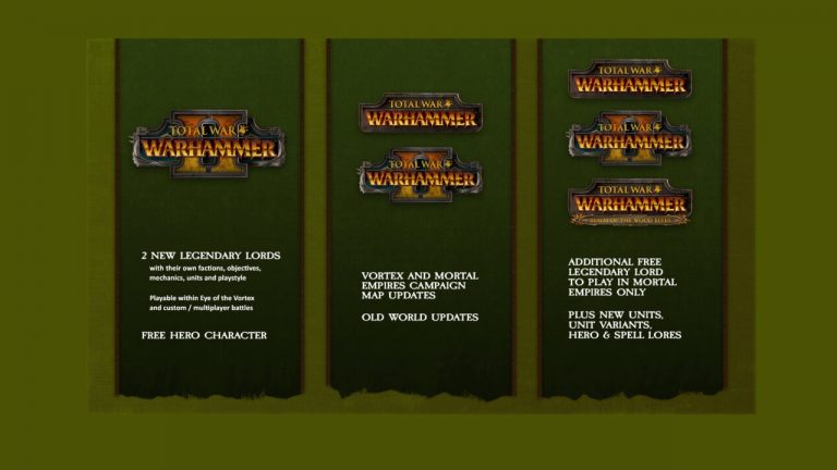 total war warhammer norsca dlc release date