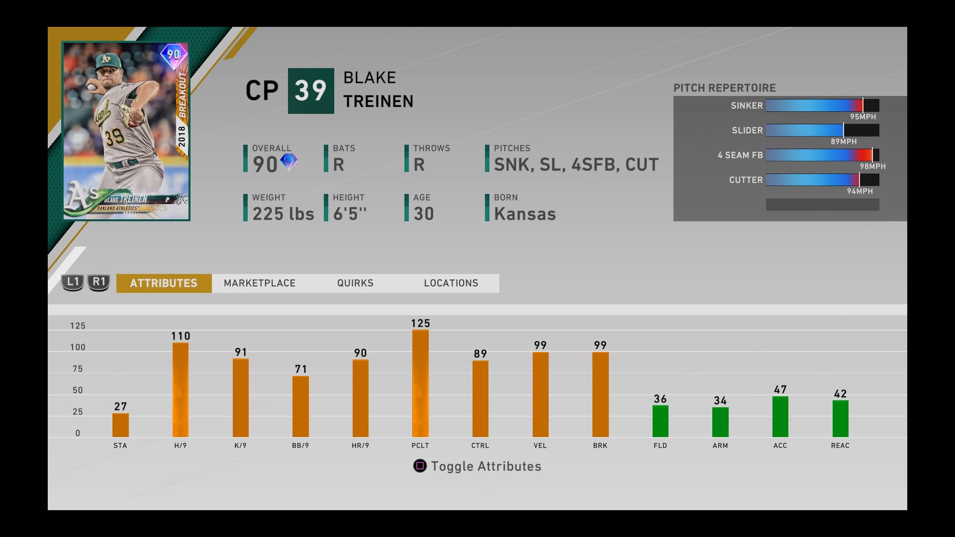 blake treinen mlb the show 20 attributes