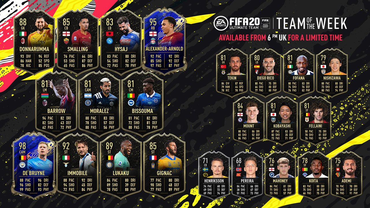 fifa 20 team of the week 43 players lineup