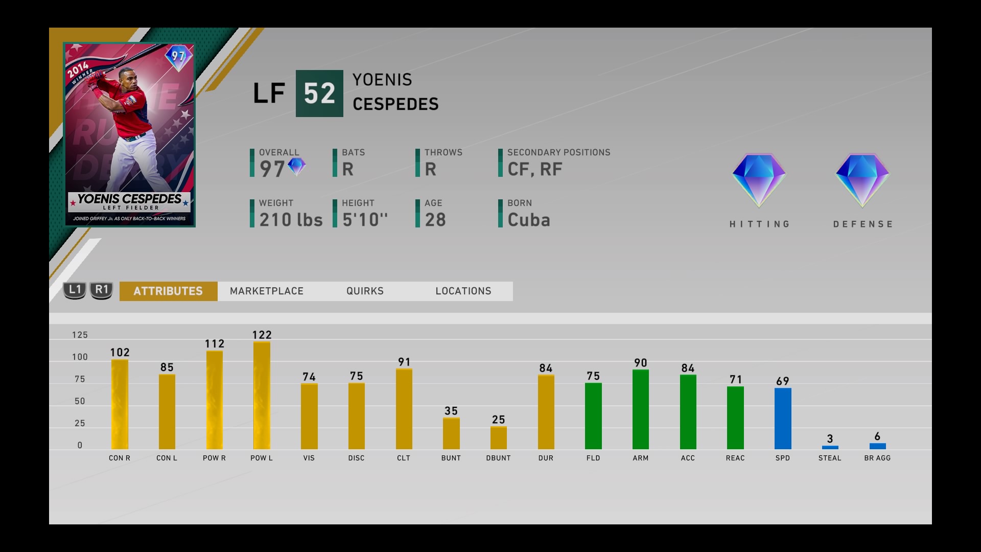 mlb the show 20 yoenis cespedes