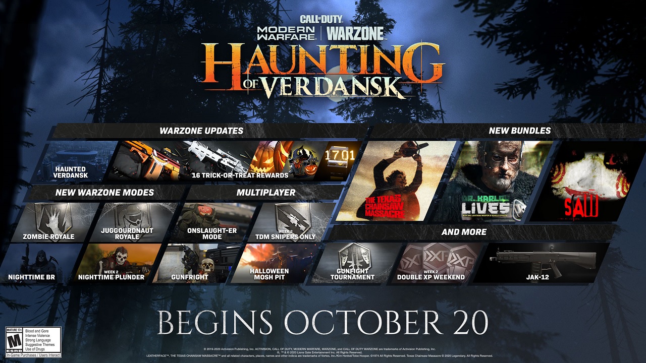 The Haunting of Verdansk Call of Duty Halloween Event Announced
