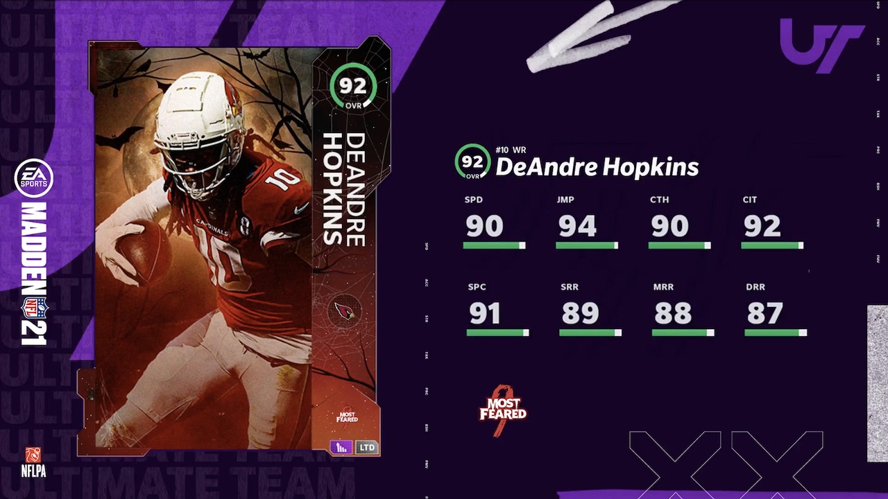 Madden Overdrive Most Feared