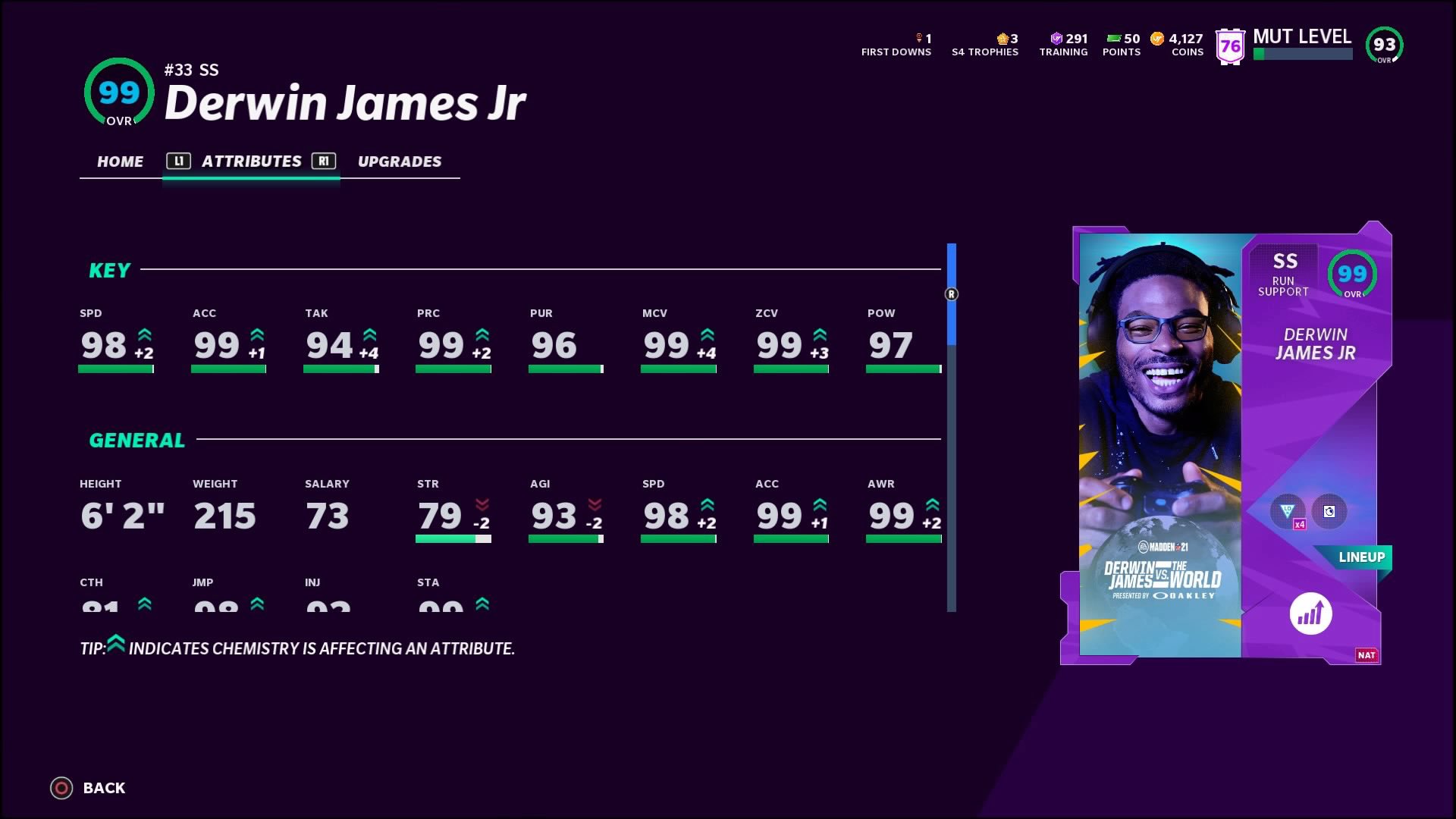 derwin james jr attributes for new 97 ovr master item