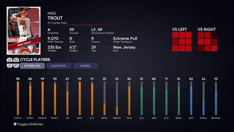 MLB The Show 21 Player Ratings: Mike Trout, Jacob de Grom Lead Diamond