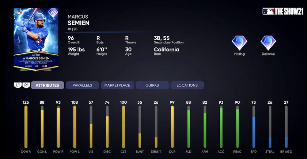 MLB The Show 21 May Monthly Awards Program: Diamond