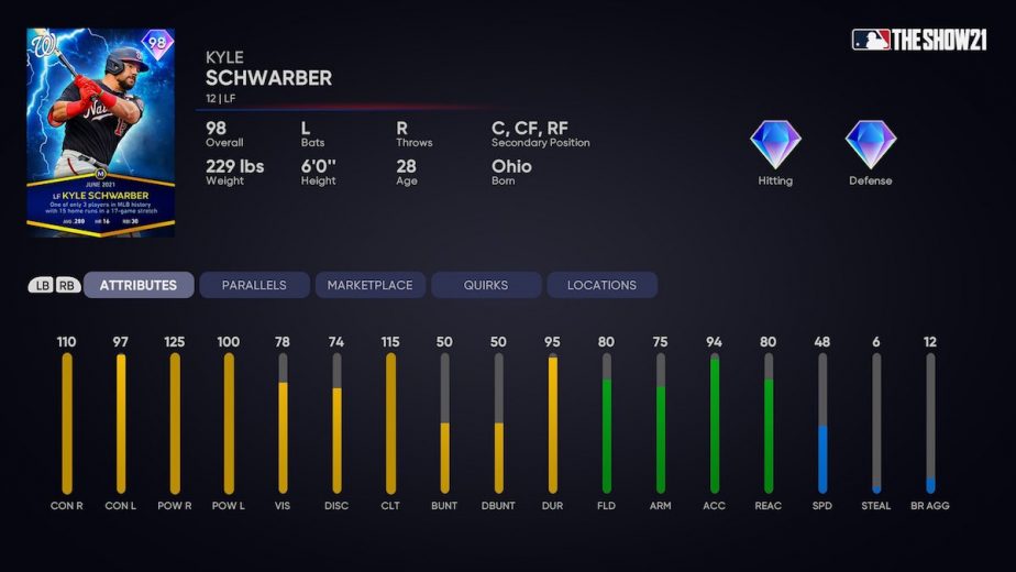MLB The Show 21 Monthly Awards Players for June Include All Stars Kyle