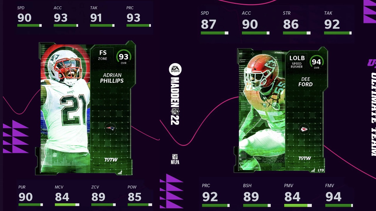 BLITZ PROMO Is Coming + TOTW Gronk? TOTW Week 11 Predictions In